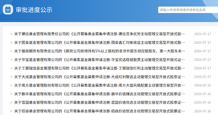 18只主动管理ETF正式挂网！“均衡”“价值”为名称高频词