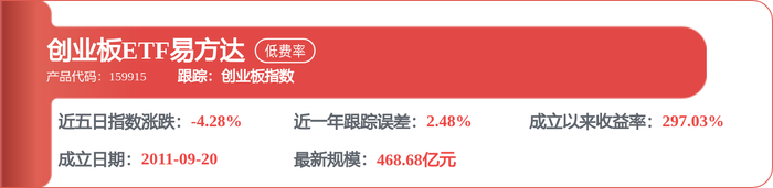 信维通信：公司高度重视市值管理工作