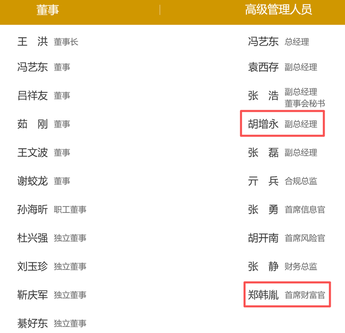 中泰证券财富管理条线换将！首席财富官如何担起转型重任？