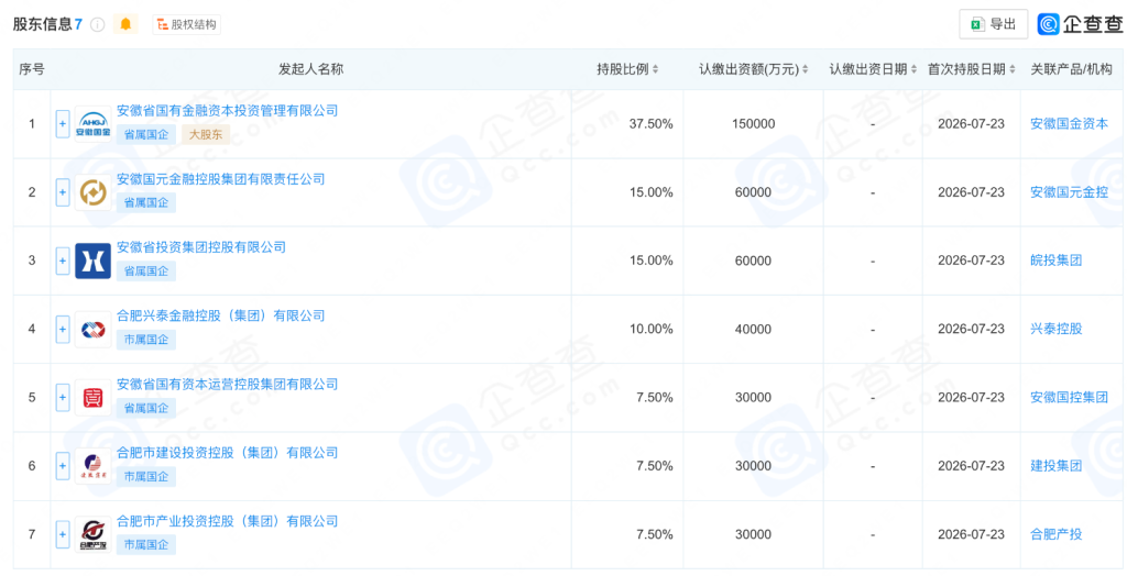 中安财险注册资本40亿元：7家安徽国资入股，管理团队披露