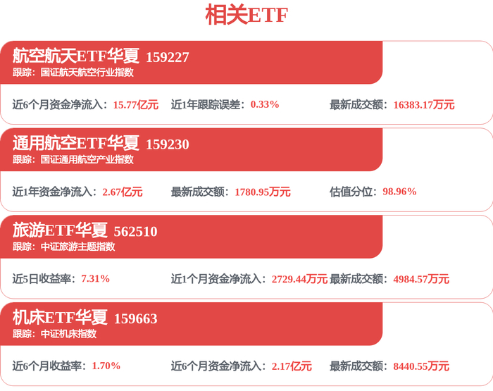 豪迈科技新注册《智能仓储管理系统V1.0》项目的软件著作权